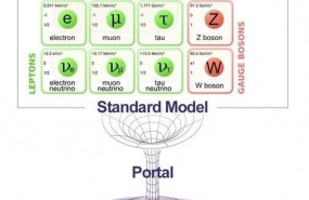 ep los portalespermitir explorarsector oscuroparticulas estandar