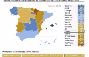 ep mapa con cifras de facturacion de la industria por comunidades autonomas