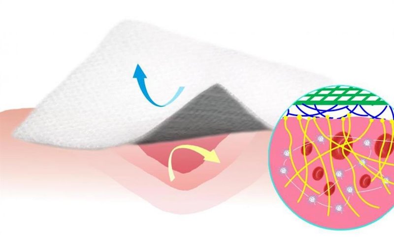 ep nuevo tipo de vendaje recubierto con nanofibras de silicona y carbono