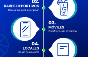 top5 seguir directo verano 2025 20250605093516 