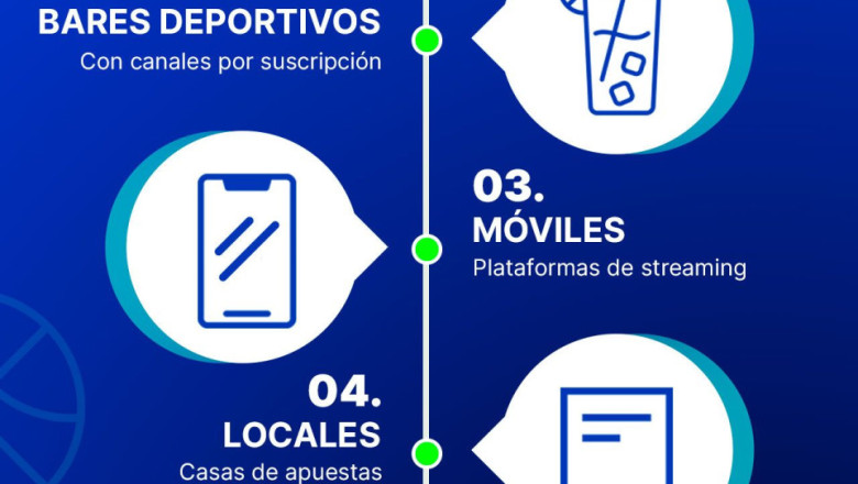 top5 seguir directo verano 2025 20250605093516 