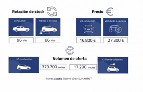 ep datos del estudio
