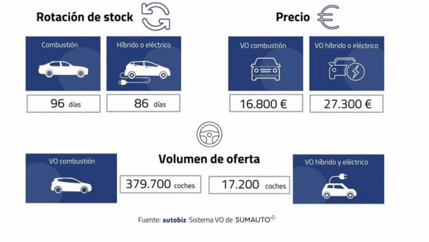 ep datos del estudio