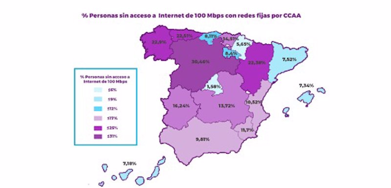 Porcentaje de personas sin acceso a Internet de 100 megabits por segundo (Mbps) con redes fijas por CCAA | EURONA ep porcentaje de personas sin acceso a internet de 100 megabits por segundo mbps con redes fijas por