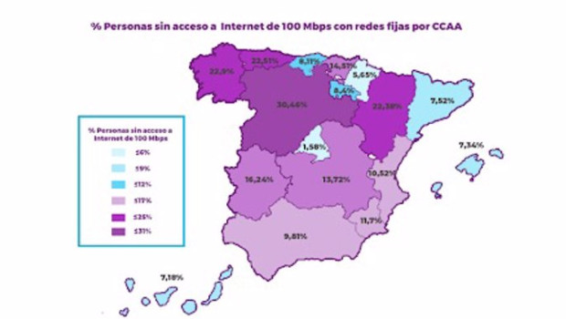 ep porcentaje de personas sin acceso a internet de 100 megabits por segundo mbps con redes fijas por