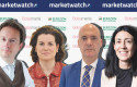 marketwatch eurizon