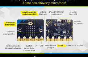 1610527851 nueva microbit v2 ya disponible