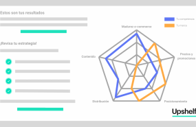 1652182884 ndpupshelf autoevaluacio n 20220512105637 1652182884 ndpupshelf autoevaluacio n 20220512105637