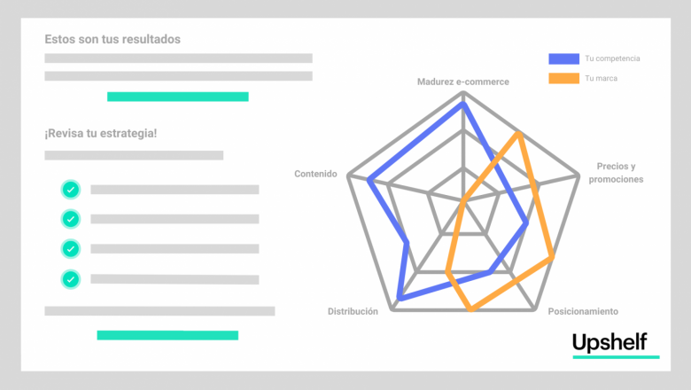1652182884 ndpupshelf autoevaluacio n 20220512105637 
