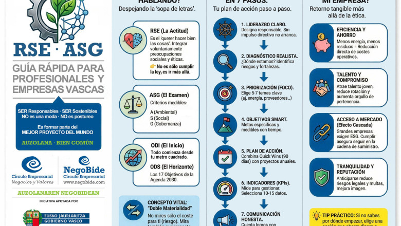 2511 negobide rse acordeon 1 