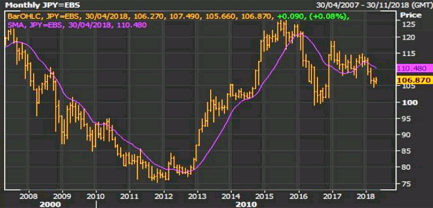 dolar0cb9243