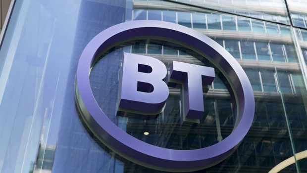 ep archivo   logo de british telecom bt