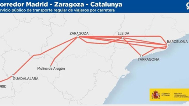 ep corredor madrid zaragoza cataluna del nuevo mapa concesional del ministerio de transportes y