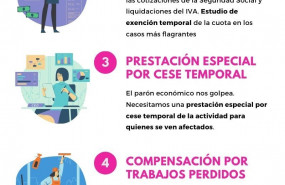 ep peticiones de uatae por el brote de coronavirus