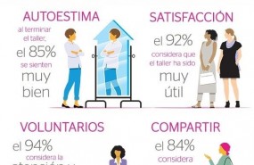 ep programa ponte guapa te sentiras mejor