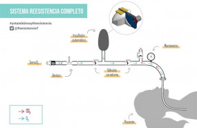 ep reesistencia team