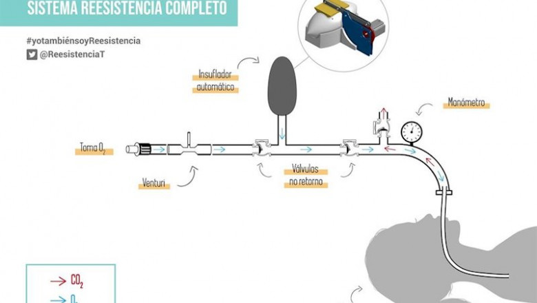 Reesistencia Team | REESISTENCIA TEAM, ep reesistencia team