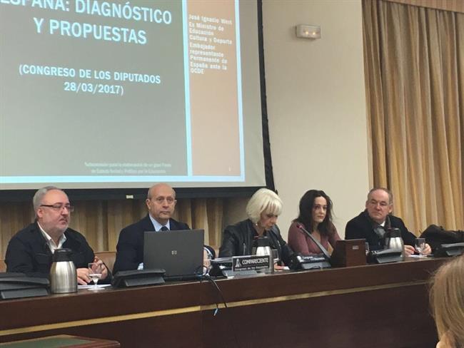 Wert comparece en el Congreso | TWITTER ep wert comparececongreso