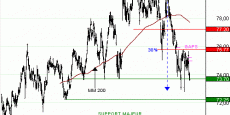 sanofi070120190108081524 sanofi070120190108081524