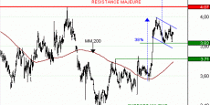 bollore180320190319081949 bollore180320190319081949