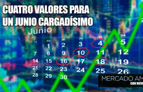 careta mercado amigo cuatro valores para un junio cargadísimo