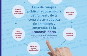 ep cepes editaprimera guiacontratacion publica responsable adaptadanu