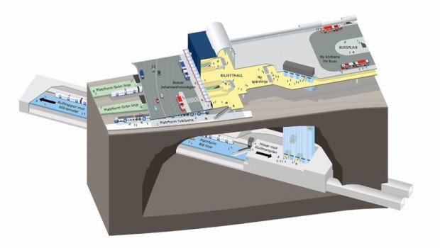 ep ilustracion estacion de metro de gullmarsplan