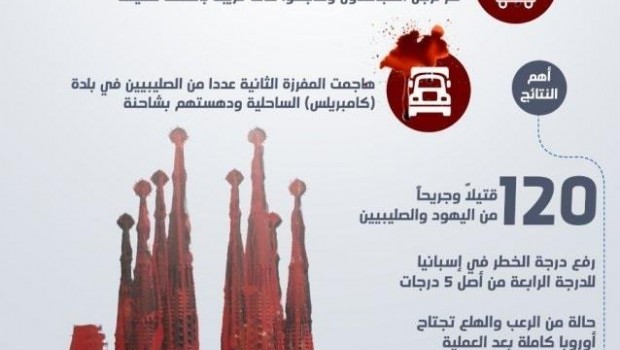 ep imagenla revistanabaestado islamico