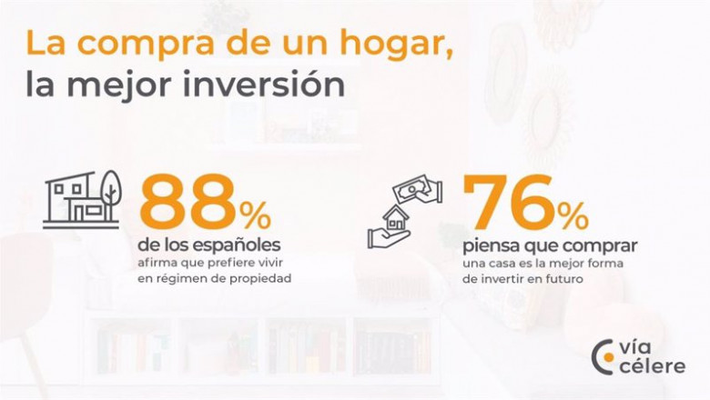 ep infografia con datos desprendidos del ii observatorio de via celere