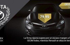 ep toyota liderarankingseptiembre de 2017 geom index