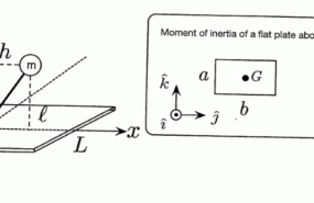 inerciacb3