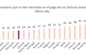 1607704550 ecpr grafico1
