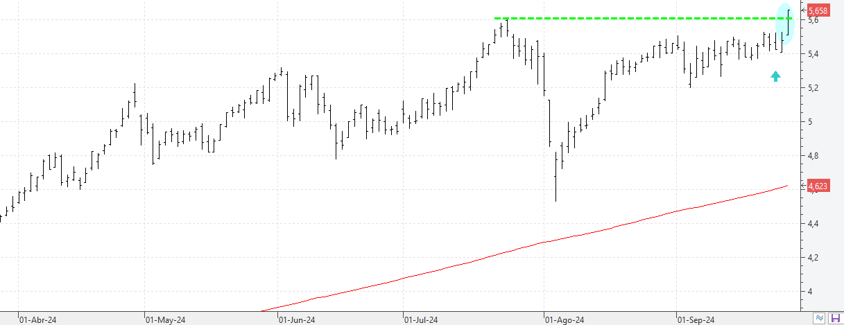 c260924caixabank