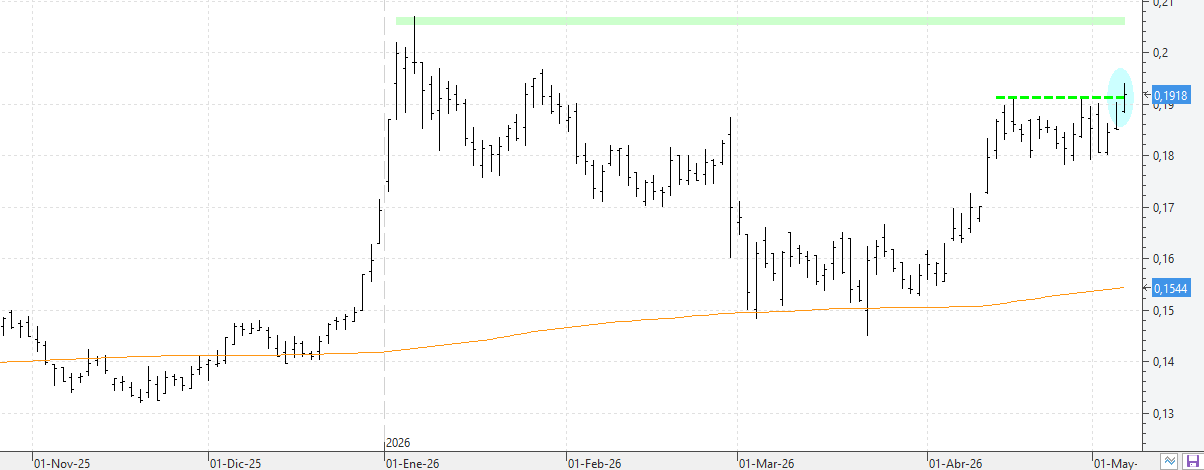 k070526amper