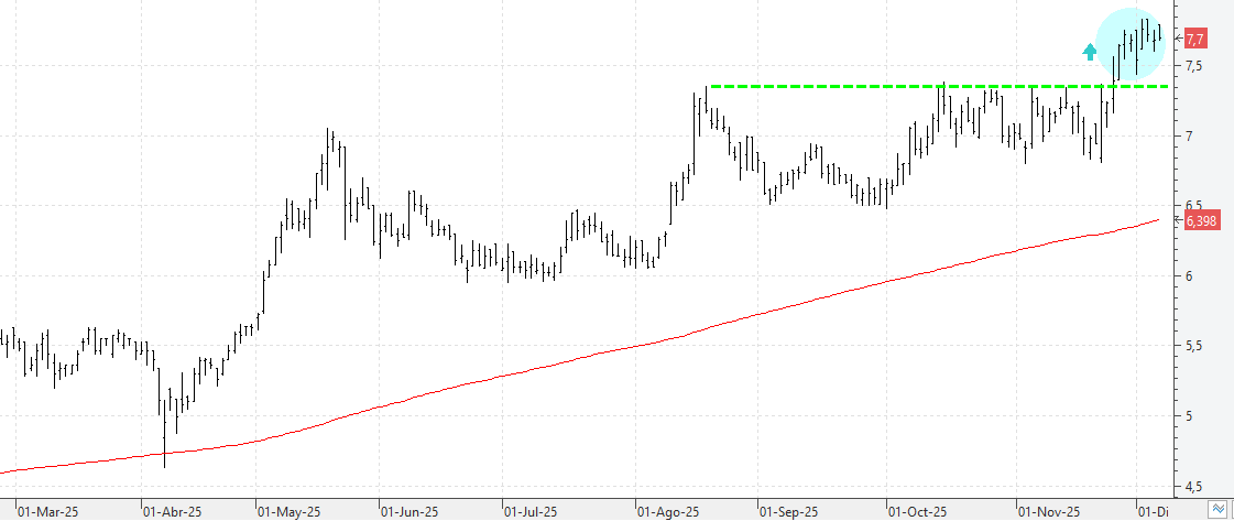 061225jose 061225jose