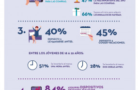 1574957658 infograf a black friday