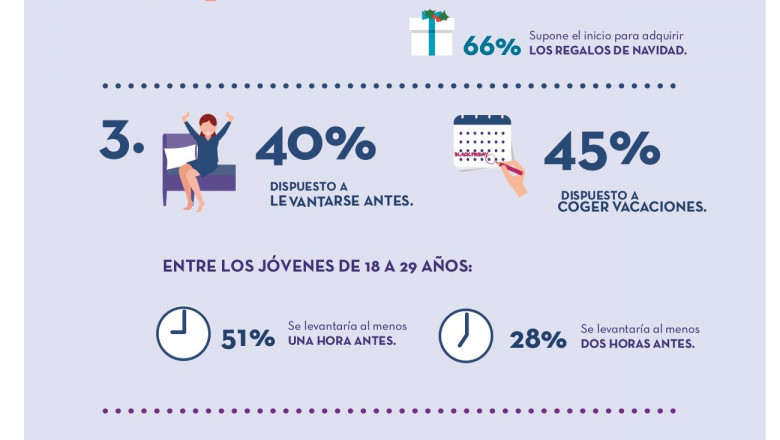 1574957658 infograf a black friday