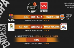 ep duelos de la supercopa endesa