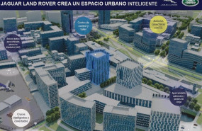 ep imagen del espacio urbano inteligente