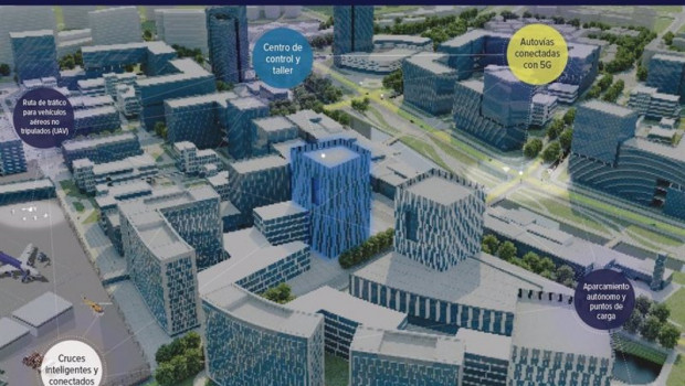 ep imagen del espacio urbano inteligente