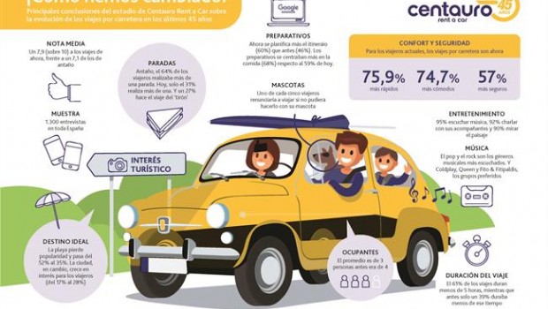 ep infografia centauro