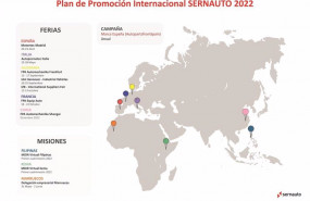 ep plan de promocion de sernauto