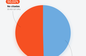 grafico resultados del estudio 20260429165315 