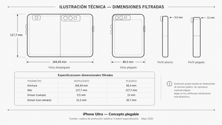 lacasadeltpvcom iphone 