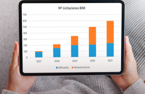 1643645158 master bim