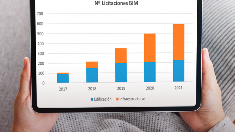 1643645158 master bim