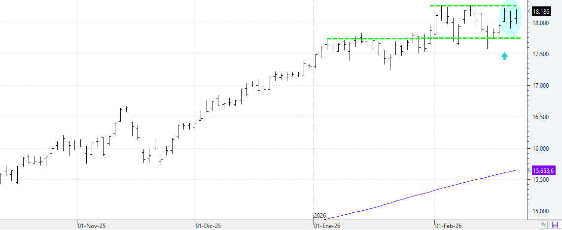 c200226ibex c200226ibex