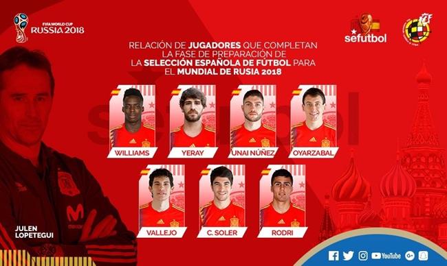 ep jugadorescompletanlista23mundialfutbolrusia