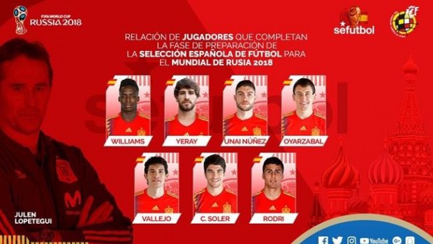 ep jugadorescompletanlista23mundialfutbolrusia