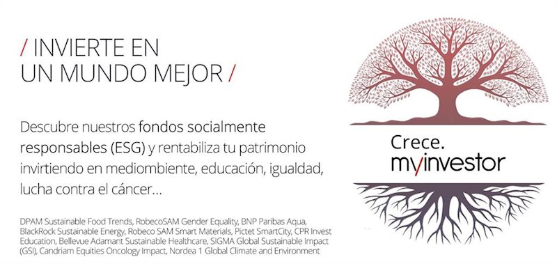 ep recurso de la incorporacion de fondos sostenibles al escaparate de myinvestor